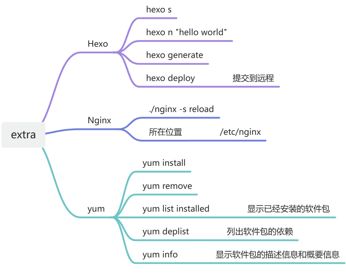 图片不存在